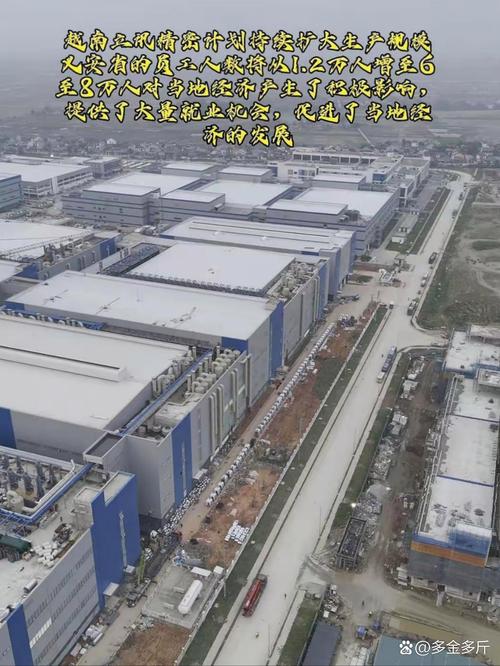 8万人,相当于再造5个现有工厂